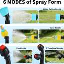 2 Gallon Electric Garden Sprayer, Battery Powered Pump with 6 Spray Modes, 4 Durable Nozzles, USB Rechargeable, Retractable Wand & Adjustable Strap for Lawn Garden Weed Control, Blue