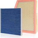 Cabin & Engine Air Filter Fit for Chrysler Grand Caravan 2021-2024 V6 3.6L Gas, Pacifica 2017-2026 V6 3.6L Flex/Gas, Voyager 2020-2026 3.6 L Gas Air Filter Replace#CA12091 68214516AA CF12283