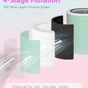 KJ500 Replacement Filter Compatible with Happi Air Purifier