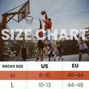 Wildarms Mens Compression Running Ankle Socks Low Cut Anti-Blister Moisture Wicking Cushioned Athletic Socks for Men 3 Pairs (8-10, Black+ Gray+ Dark Blue)