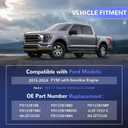 Upgraded F150 Engine Splash Shield Under Car Engine Shield Cover Compatible with 2015-2024 F150 with Gasoline Engine (Not Fit Raptor Model & Not Fit 3.0L Diesel) FO1228198 ML3Z7222D