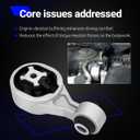 113506CA0A Right Engine Torque Strut Mount for Nissan Altima 2019-2023 L4-2.5L Replace# A4389 113506CA0A