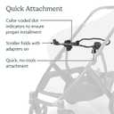 UPPAbaby Car Seat Adapter for Chicco Infant Car Seats, Compatible with Vista and Cruz Strollers, Quick + Secure Attachment, Single Adapter