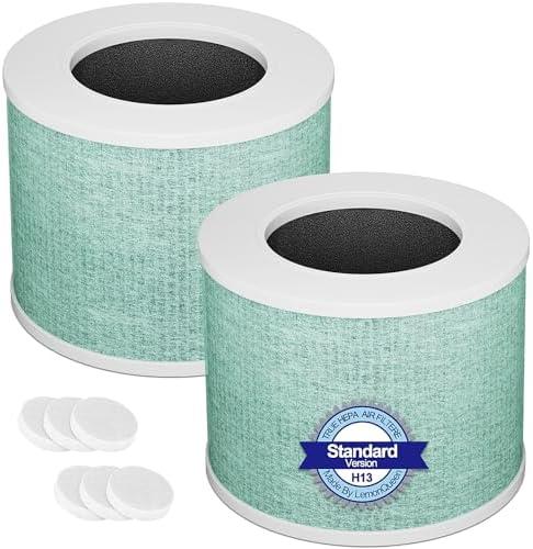Core Mini Replacement Filter Compatible with LEVOIT Core Mini Air Purifier, Core Mini-P, 3-in-1 H13 HEPA Filter, Mini-RF Filter with Activated Carbon, Replace Part #Core Mini-RF, Toxin Absorber Filter