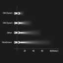 NEWBROWN H11 Headlight Bulb 5000K Super White Light Long Life Replacement PGJ19-2 12V/55W (H11, 2 Pack)