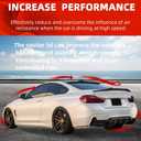 ECOTRIC Rear Trunk Duckbill Spoiler Compatible with 2014-2020 BMW F32 Coupe 2 Door 420i 428i 430i 435i 440i Lid Wing - Carbon Fiber Painted