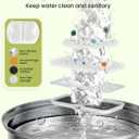 oneisall Replacement 8 Set Filters for PWF-002 7L Dog Water Fountain