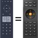 VR3 Replacement Remote Control for Vizio TV, Compatible with VOJ320 VOJ320F VOJ320F1A VOJ320F1AC VOJ320M VOJ370 VOJ370F1A VOJ370F VOJ3201A VO37LFHDTV10A VO37L FHDTV20A