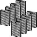 8 Pack DSTx HEPA + Carbon Filters Replacement Compatible with Clarifion DSTx Mini Personal Portable Air Purifiers for Home, Bedroom and Pets, Works for Dust, Smoke,Odors and Airborne Particles