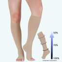 LIN PERFORMANCE 20-30 mmHg Compression Socks for Women Men Knee High Open Toe Leg Support Stockings for Daily Comfort Travel (Nude,M)