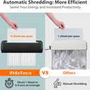 VidaTeco Shredder for Home Use 6-Sheet Strip Cut Paper Shredder,Also Shred Card/Staple,Small Mini Document Shredding Machine for Office with Patented Jam Proof,Portable for Home,2.65-Gal Bin