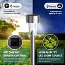 GIGALUMI Solar Lights Outdoor Waterproof, 12 Pack, Stainless Steel LED Solar Garden Lights for Patio, Lawn, Yard and Landscape, Cold White