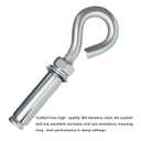 5 Pack 304 Stainless Steel Heavy Duty Eyebolt Anchors, M10 Concrete Wall Anchors with Ring, Expansion Eyebolt Fasteners for Hanging & Lifting in Concrete/Masonry