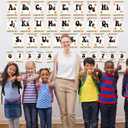 36Pcs Retro Classroom Alphabet Number Bulletin Board Set, Groovy ABC Alphabet Card and 0-9 Number Posters Decor with Glue Point for Preschool Kindergarten Classroom and Teachers Wall Decorations