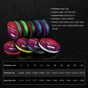KastKing SuperPower Braided Fishing Line - Abrasion Resistant Braided Lines Incredible Superline Zero Stretch Smaller Diameter A Must-Have!