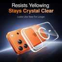 SMARTDEVIL Magnetic MagSafe Case for iPhone 17 Pro Max, Strong Magnetic Clear Shockproof Cover with 2 Screen Protectors, Ultra-Slim Anti-Yellowing Phone Case-White