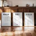 Poster Master 3-Piece Wash Dry Fold Print - Laundry Poster - Line Drawing Art - Black & White Design - Symbols & Guide Art - Minimal Laundry Room Decor - 8x10 UNFRAMED Wall Art (Style-04)