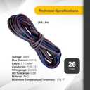 5 x 24 AWG Electrical Wire 25 FT RGB Extension Cable 12V/24V DC Tinned Copper Wire for LED Strips and Indoor Electrical Connections