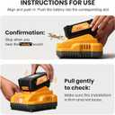 20v Max Battery Replacement for Dewalt Battery 5.0Ah with DCB112 Battery Charger Station for DCB200 DCB120