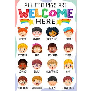 FLYAB Feelings Chart for Kids - Classroom Decorations Elementary Emotions Learning Mental Health Poster for Toddlers Educational Calming Corner Teacher Must Haves for Back to School Supplies