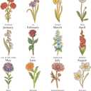 Mother's Day - 12 Birth Month Flowers Wooden Garden Decor for Grandma's Birthday, Floral Gift for Mom from Daughter, Practical Wooden Keepsake to Remember A Day, Flower Room Decor Idea for Grandma