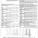 McCall Pattern McCall's Women's Floor-Length Evening Dress, Sizes 14-22 Sewing Pattern, Plain