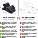Couples Pillow, Sweet Spot Pillow, 27°Angle Perfect Position Wedge Pillow | Ergonomic Memory Foam Wedge Pillow, Multi-Functional Comfort Back and Prone Support Cushion for Bedroom Home（Black）, X-Large