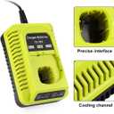 Energup 18V P117 Replacement Ryobi Charger for Li-ion Ni-cad Ni-Mh Battery, for 18V MAX One Plus Battery P100 P102 P103 P105 P107 P108 1400670 for Ryobi Charger