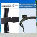 Swim Snorkel for Lap SwimmingNo Loud gurgling Noise No Hurt Forehead No Slip Swimming Snorkeling Training for Adult/Youth,Swimmer Snorkle Center Mount Snorkel One-Way Purge Valve (A-3rd generation-black)