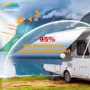 Suncode Reinforced RV Awning Fabric Replacement, Heavy-Duty Waterproof Vinyl Canopy with Tear-Resistant Top Edge, Universal Fit for Camper Trailer Motorhome,13'(Fabric 12'2") Blue Fade