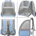 Texsens Pet Backpack Carrier for Small Cats Dogs | Ventilated Design, Safety Straps, Buckle Support, Collapsible | Designed for Travel, Hiking & Outdoor Use (Blue)