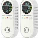 NICGOL 4-in-1 Natural Gas Leak Detector & Carbon Monoxide Detectors - Carbon Monoxide Detectors Plug in - Natural Gas, Propane, Co Detector, Temperature & Humidity Detector for Home, RV (2 Packs)