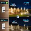 VIPAR Outdoor String Lights, 100FT 52 ST38 Bulbs Patio Lights Outdoor Waterproof, Shatterproof Vintage Edison LED Outside Hanging Light for Backyard, Porch, Garden, Deck, Bistro, 2700K Dimmable