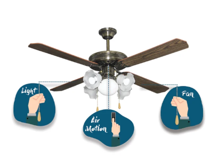 Aronon Ceiling fan 52 Inch With Lights
