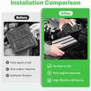 Engine+Cabin Air Filters Fit for (All Only Gas, Not Hybrid) Honda Civic L4 1.5L 2016-2021, CR-V CRV L4 1.5L 2017-2022 Engine Air Filter Replace Air Filter for My Car # CF11182 CA12050