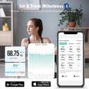 NUTRI FIT Scale for Body Weight Digital Bathroom Smart Scale with Bluetooth for BMI, Body Fat, Muscle Mass, 20 Body Composition Analyzer Health Monitor Sync Apps 330lbs, Batteries Included (Inky Black)