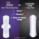 Poise Overnight Ultra Thin Incontinence & Postpartum Pads with Wings for Bladder Leaks, 8 Drop Extra Absorbent, Long Length, 20 Count
