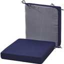 20 x 18 Inch Outdoor Chair Cushions for Patio Furniture UV Resistant Non Slip Waterproof Replacement Patio Seat Cushion with Ties Set of 2, Navy Blue