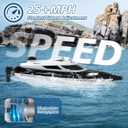 RC Boat-Remote Control Boat for Adults-High Speed 35+ KPH for Pool-Toys for Ages 8-13 (Black)