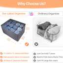 EASEVE 4Pcs Closet Organizers and Storage Bins for Clothes - 12 Cell Drawers Organizer Grid Storage Box for Jeans Pants Sweater T-shirts, Wardrobe Shelf Dividers Closets Organization