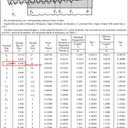 Beduan Stainless Steel Pipe Fitting, 1/2" NPT x 1/2" NPT Male Threaded, 24" Length Pipe Nipple