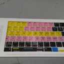 XSKN Serato DJ Shortcut US Version Keyboard Cover, 13.6, 14.2, 15.3, 16.2 inches