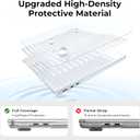 EooCoo Compatible with MacBook Air 13 inch Case M5 2026-2022 M4 M3 M2 Model A3449 A3240 A3113 A2681, Mac Air 13.6 inch Hard Shell & Keyboard Cover & Screen Film & Type-C, Crystal Clear