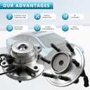 2 Pack 515143 Front RWD Wheel Bearing Hub Assembly Compatible with 2011 2012 2013 2014 Ford Expedition F-150 Lincoln Navigator w ABS