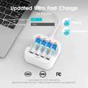 Rechargeable AAA Lithium 1.5V Batteries - Full-Recharged 4 Pack with 2H Ultra Fast Charger for Household Office Devices, Long-Lasting High-Capacity 1100mWh, Cycle Times up to 1300x, Constant Output