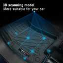 Custom for 2007-2016 Jeep Compass Floor Mats Liner 2 Rows All Weather TPE Protection Mat Fit Jeep Compass Accessories (Floor Mats 2 Rows 4 Pcs)