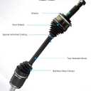 TAUTOY 434300C010 2 PCS Front CV Axle Shaft Assembly3.4L 4.0L 4.7L for Toyota Sequoia 2001-2007,Tundra 2000-2006 4WD, Driver and Passenger Side, NCV69158 66-5194 665194