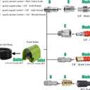 RIDGE WASHER Foot Valve Sewer Jetter Kit for Pressure Washer, Power Washing Ball Valve, 4000 PSI Foot Control Valve