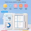3-in-1 Visual Timer & ADHD Tool for Kids|Adults, Task Timer with Chore Chart Board, Visual Schedule for Kids with Autism, Daily Checklist for Home, School, Classroom, Desk