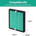 4-Pack R1/P1801/P1802 True HEPA Replacement Filter Compatible with YIOU Purifier R1/P1802 & Elechomes Purifier P1801, 3-in-1 Filters- Deep Green